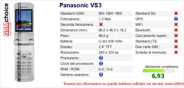 Panasonic VS3 Dati tecnici di telefono cellulare 