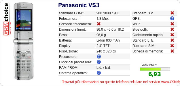 Panasonic VS3 Dati tecnici di telefono cellulare 