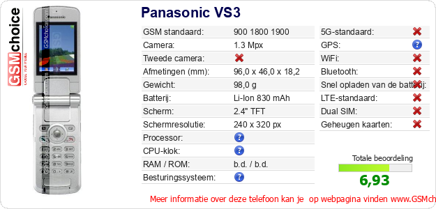 Panasonic VS3 Technische gegevens Panasonic VS3 Technische gegevens