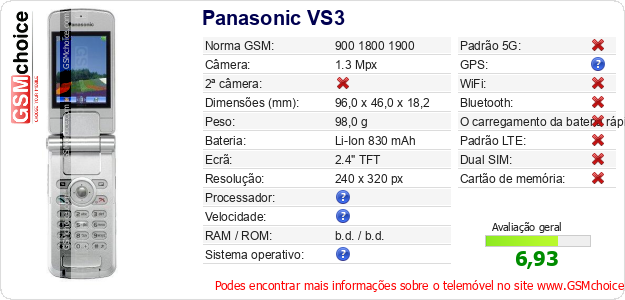 Panasonic VS3 Especificações técnicas do telemóvel Panasonic VS3 Especificações técnicas do telemóvel