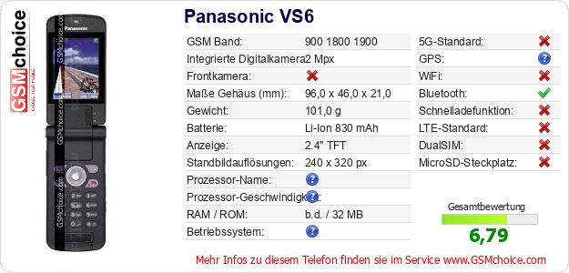 Panasonic VS6 technische Daten Panasonic VS6 technische Daten