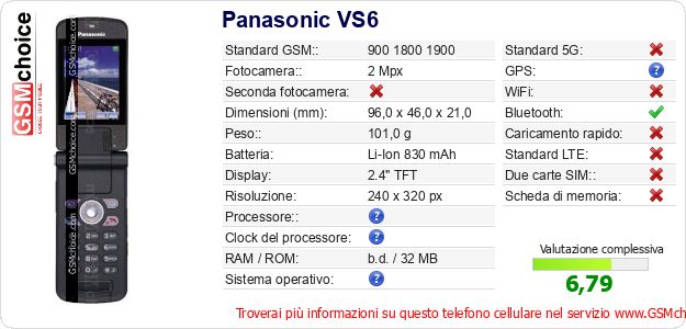 Panasonic VS6 Dati tecnici di telefono cellulare Panasonic VS6 Dati tecnici di telefono cellulare