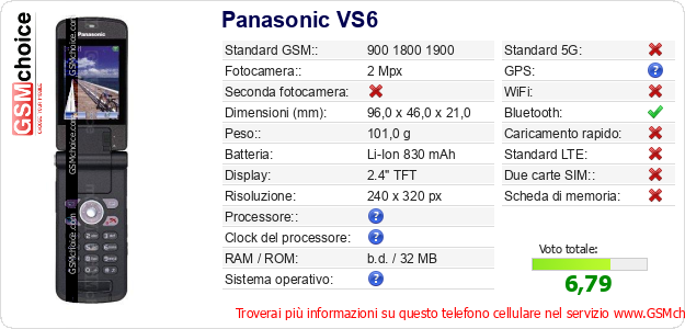 Panasonic VS6 Dati tecnici di telefono cellulare Panasonic VS6 Dati tecnici di telefono cellulare