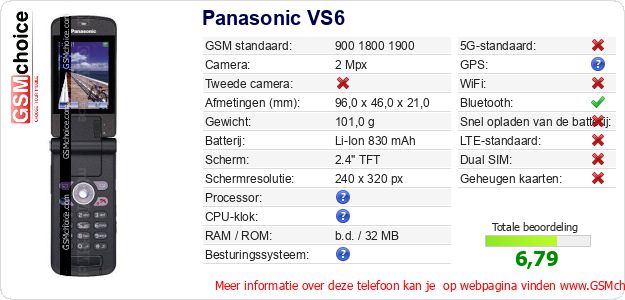 Panasonic VS6 Technische gegevens Panasonic VS6 Technische gegevens