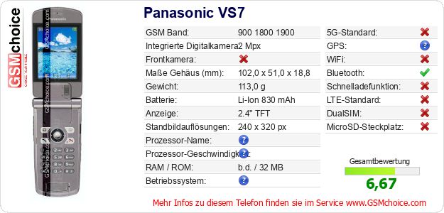 Panasonic VS7 technische Daten Panasonic VS7 technische Daten
