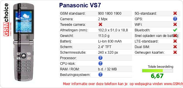 Panasonic VS7 Technische gegevens Panasonic VS7 Technische gegevens