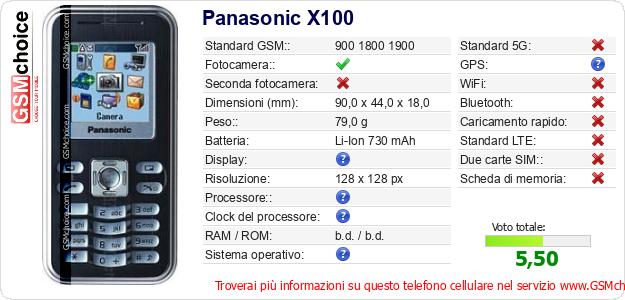 Panasonic X100 Dati tecnici di telefono cellulare 
