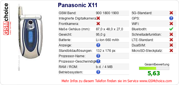 Panasonic X11 technische Daten Panasonic X11 technische Daten