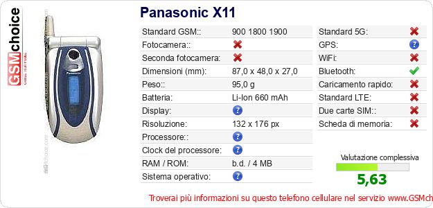 Panasonic X11 Dati tecnici di telefono cellulare Panasonic X11 Dati tecnici di telefono cellulare