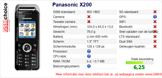 Panasonic X200 Technische gegevens 