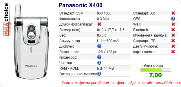 Panasonic X400 Технические данные телефона Panasonic X400 Технические данные телефона