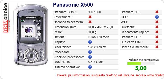 Panasonic X500 Dati tecnici di telefono cellulare Panasonic X500 Dati tecnici di telefono cellulare