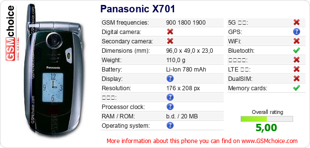 Panasonic X701 手機技術數據