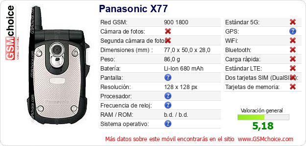 Panasonic X77 Datos técnicos del móvil 