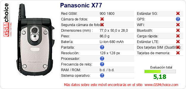 Panasonic X77 Datos técnicos del móvil 