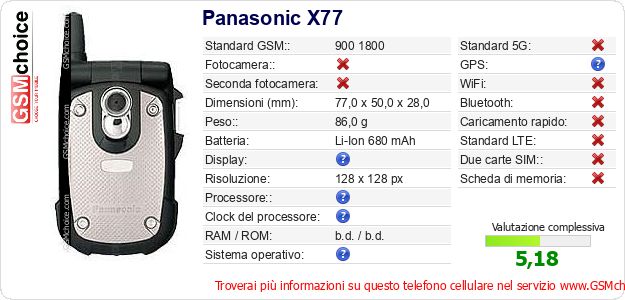 Panasonic X77 Dati tecnici di telefono cellulare 