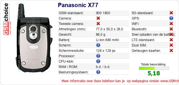 Panasonic X77 Technische gegevens 