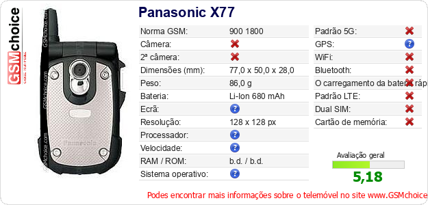 Panasonic X77 Especificações técnicas do telemóvel Panasonic X77 Especificações técnicas do telemóvel