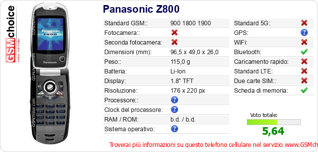 Panasonic Z800 Dati tecnici di telefono cellulare 