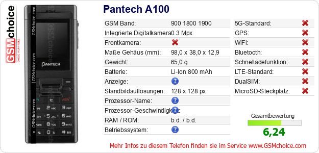 Pantech A100 technische Daten Pantech A100 technische Daten