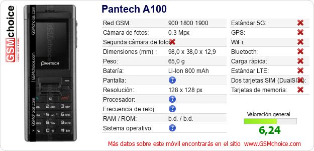 Pantech A100 Datos técnicos del móvil Pantech A100 Datos técnicos del móvil