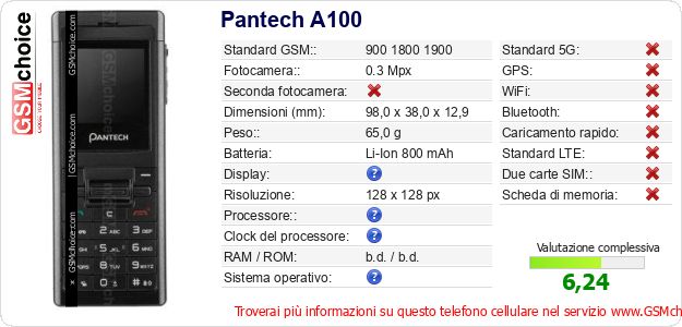 Pantech A100 Dati tecnici di telefono cellulare Pantech A100 Dati tecnici di telefono cellulare