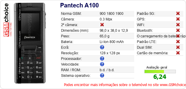 Pantech A100 Especificações técnicas do telemóvel 