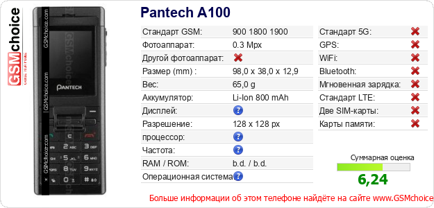 Pantech A100 Технические данные телефона Pantech A100 Технические данные телефона