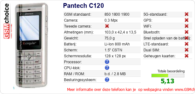 Pantech C120 Technische gegevens Pantech C120 Technische gegevens