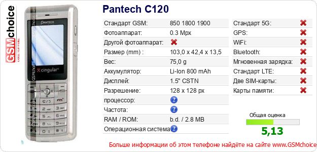 Pantech C120 Технические данные телефона Pantech C120 Технические данные телефона