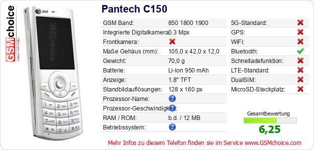 Pantech C150 technische Daten Pantech C150 technische Daten