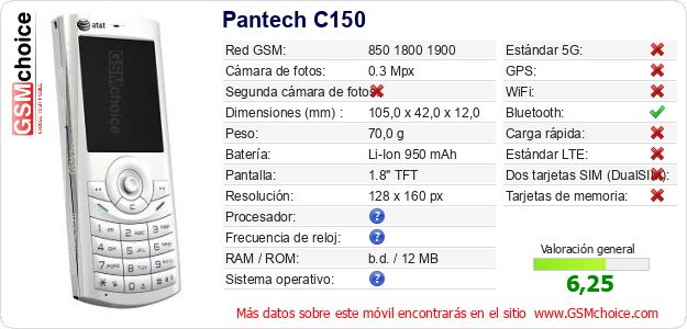 Pantech C150 Datos técnicos del móvil 