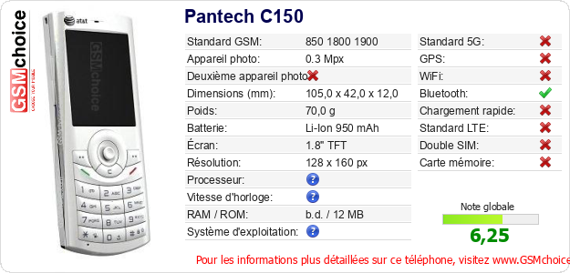 Pantech C150 Fiche technique