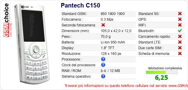 Pantech C150 Dati tecnici di telefono cellulare Pantech C150 Dati tecnici di telefono cellulare