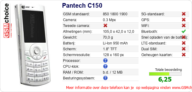 Pantech C150 Technische gegevens 