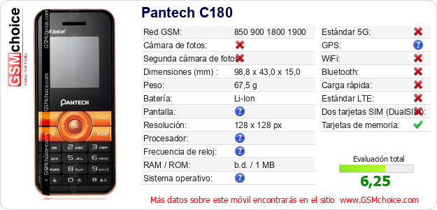 Pantech C180 Datos técnicos del móvil Pantech C180 Datos técnicos del móvil