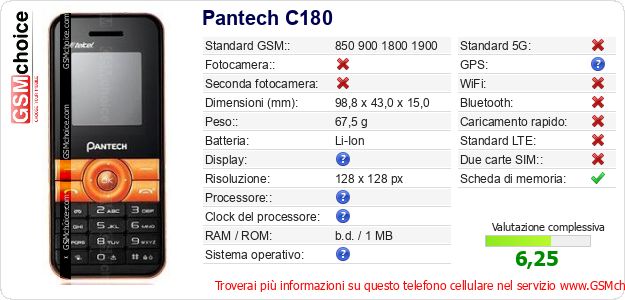 Pantech C180 Dati tecnici di telefono cellulare 