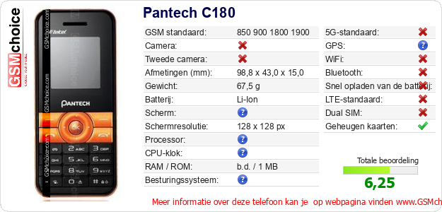 Pantech C180 Technische gegevens 