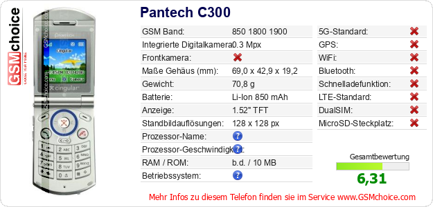 Pantech C300 technische Daten Pantech C300 technische Daten