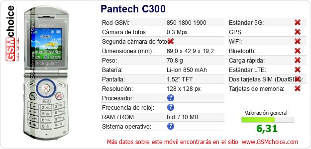 Pantech C300 Datos técnicos del móvil Pantech C300 Datos técnicos del móvil