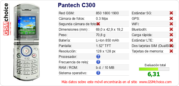 Pantech C300 Datos técnicos del móvil Pantech C300 Datos técnicos del móvil