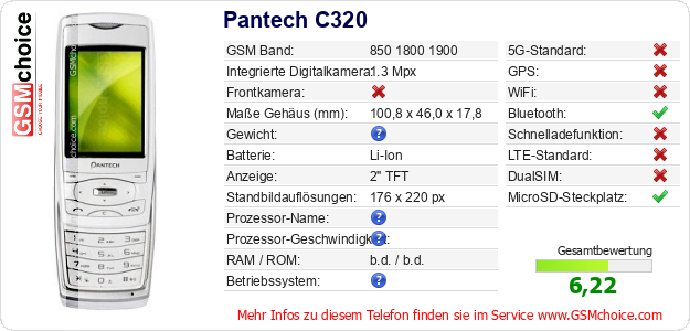 Pantech C320 technische Daten Pantech C320 technische Daten