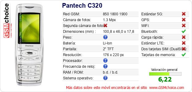 Pantech C320 Datos técnicos del móvil Pantech C320 Datos técnicos del móvil