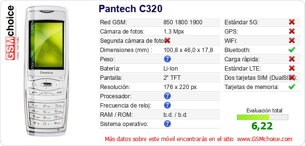 Pantech C320 Datos técnicos del móvil 