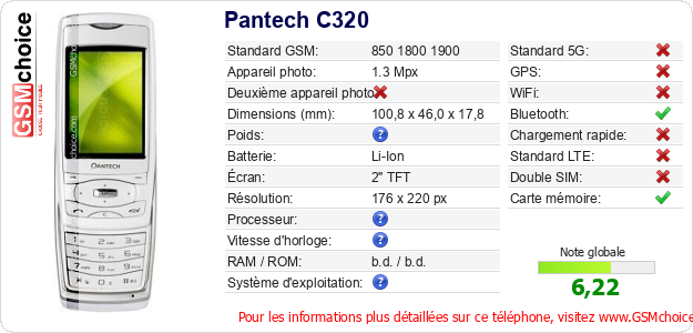 Pantech C320 Fiche technique