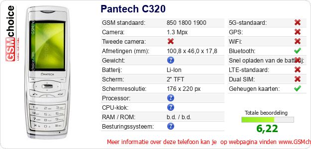 Pantech C320 Technische gegevens Pantech C320 Technische gegevens