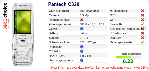 Pantech C320 Technische gegevens Pantech C320 Technische gegevens