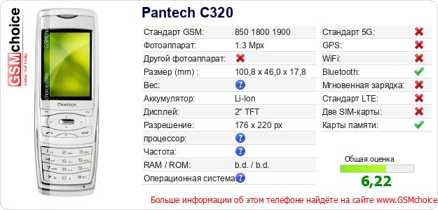 Pantech C320 Технические данные телефона Pantech C320 Технические данные телефона