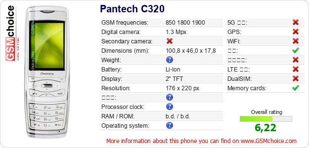 Pantech C320 手机技术数据