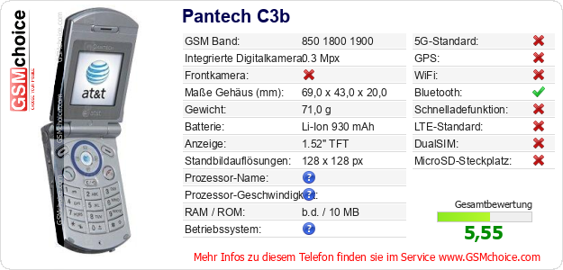 Pantech C3b technische Daten Pantech C3b technische Daten